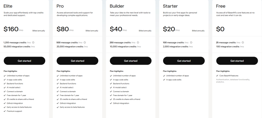 Afbeelding: Overzicht van Base44-plannen van Free tot Elite met message credits en integration credits