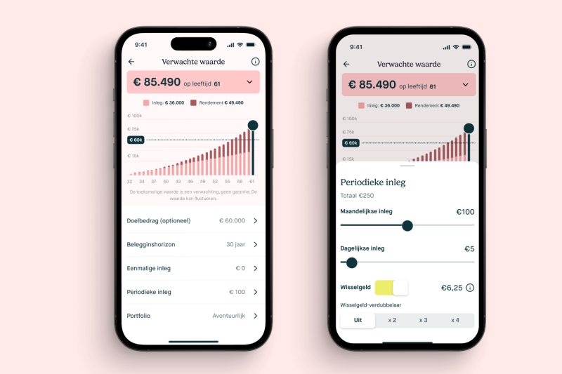  Nieuwe functionaliteit Peaks opent deuren naar doelbeleggen voor iedereen