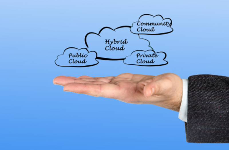 Gastblog: Publieke, private of hybride cloud: welke past bij uw organisatie?