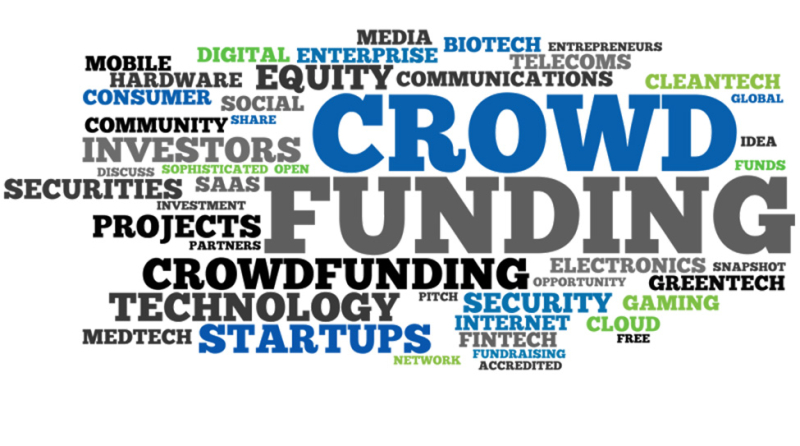 Crowdfund je onderneming
