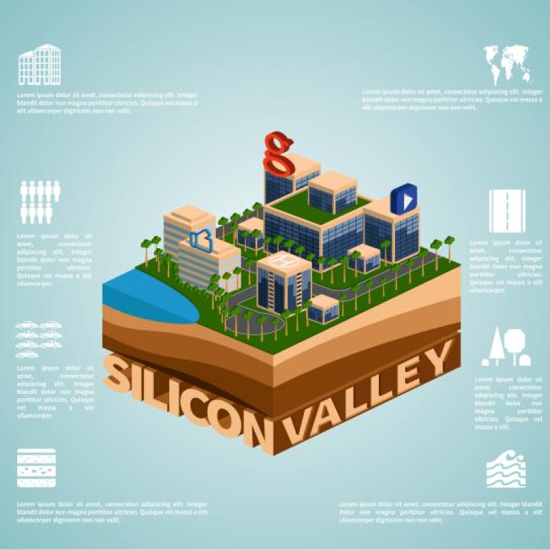 Geldstroom Silicon Valley droogt op