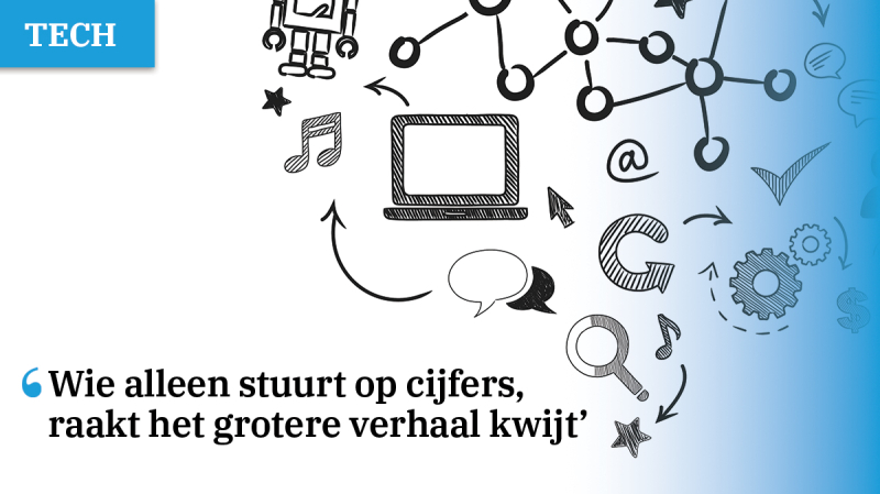 Branding en marketing: één zonder de ander faalt
