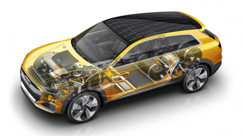 Audi en Hyundai werken samen aan brandstofceltechnologie