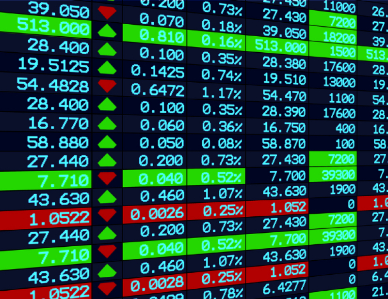 Na zware verliezen stijgt de Amerikaanse beurs weer historisch hard