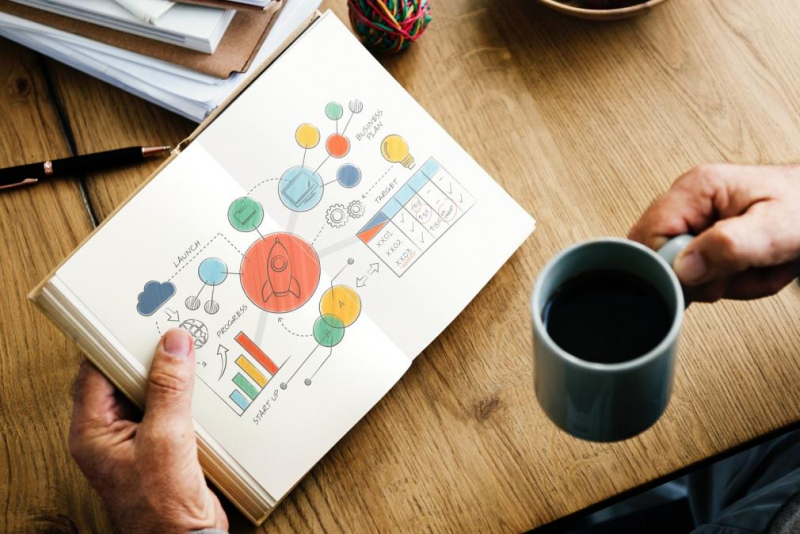 Startup Owlin strikt grote kredietbeoordelaar Fitch
