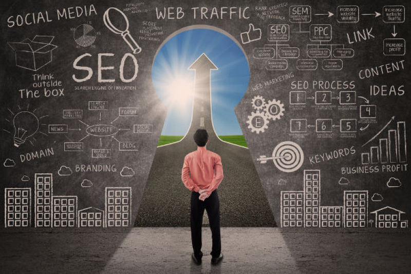 Alles over contentmarketing deel 6/7: SEO, hoe dan wel? 