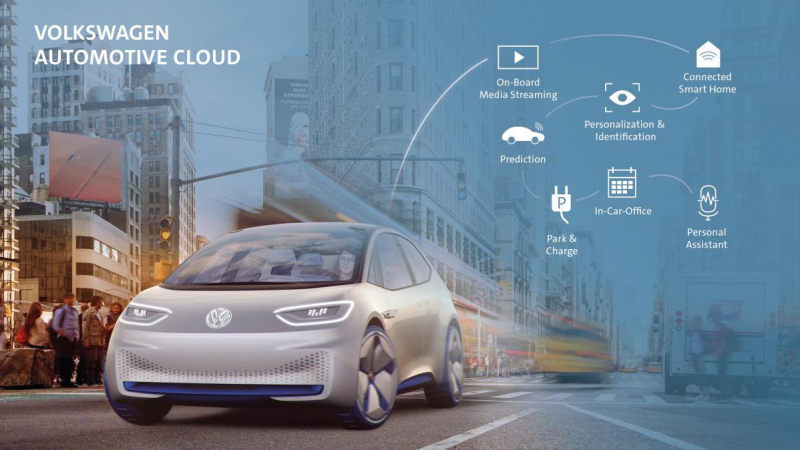 Volkswagen en Microsoft bouwen automotive cloudplatform