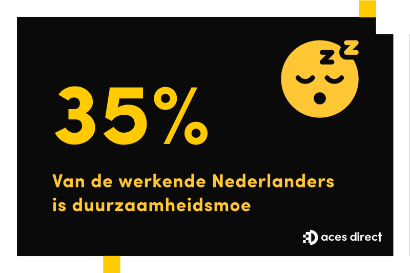 1 op 3 werknemers ervaart duurzaamheidsmoeheid
