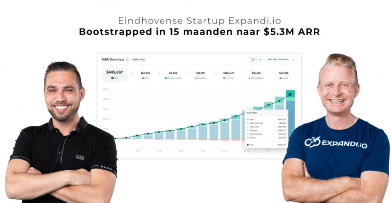 Zo groeide deze startup in 15 maanden naar 5 miljoen jaarlijkse omzet zonder investeringen