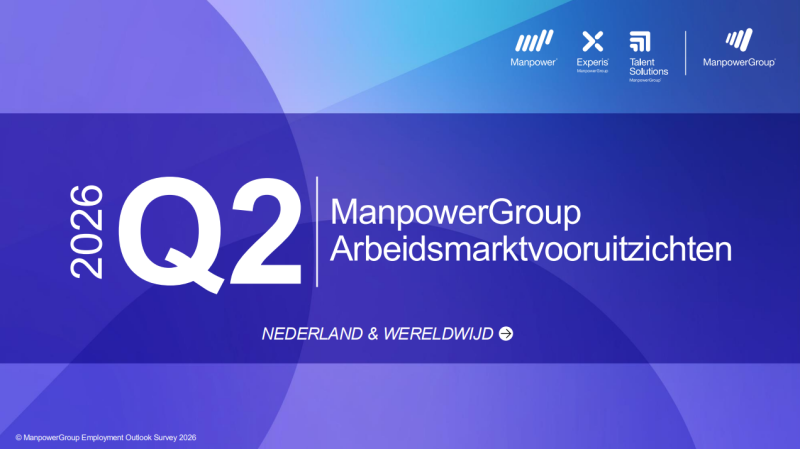 Nederland op tiende plek wereldwijd in werkgelegenheidsverwachting tweede kwartaal 2026