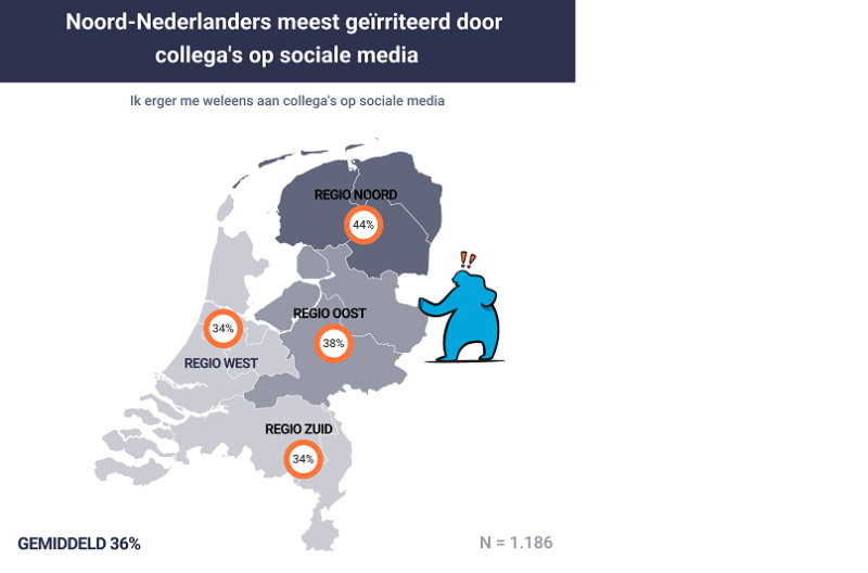 Multimedia-automaat moet zorgen voor efficiëntie