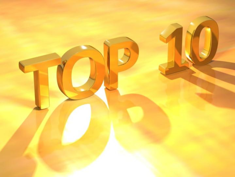 De 10 innovatiefste ondernemingen