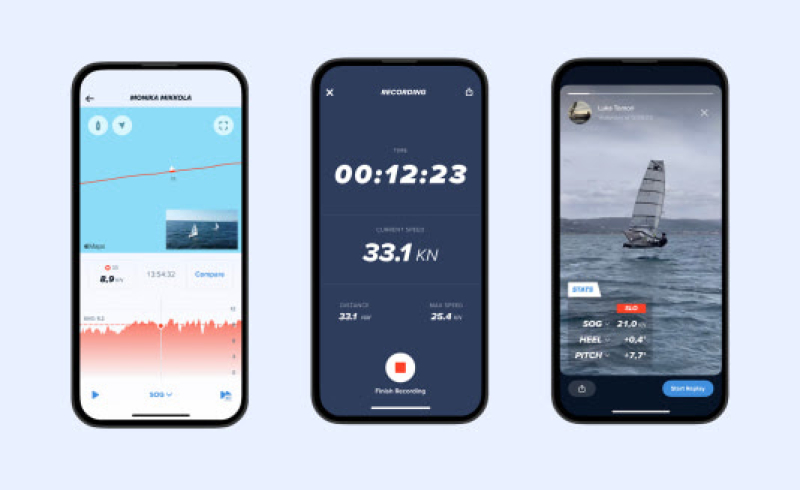 Sailmon biedt alle watersporters gratis tracking op het water