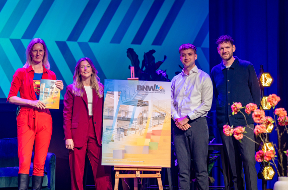 BNW Index 2025: Onzekerheid is de enige zekerheid