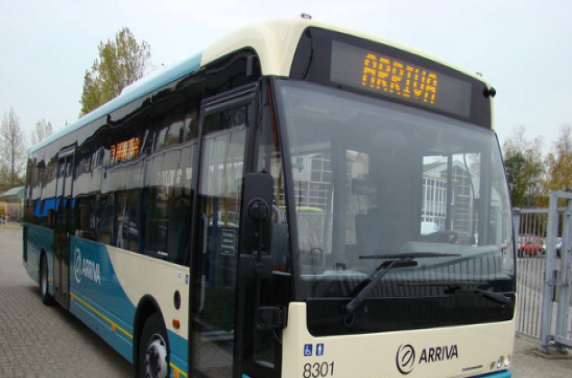 Belastingbetaler betaalt voor marktwerking ov