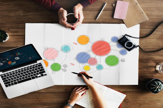 Ben jij als ondernemer lokaal actief?