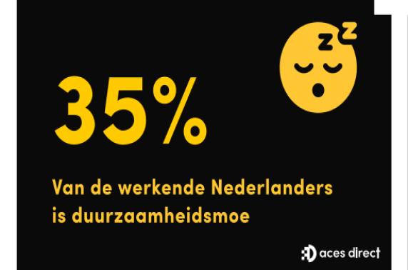 1 op 3 werknemers ervaart duurzaamheidsmoeheid