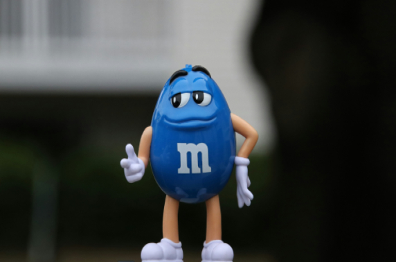 M&M's merkpersonificatie