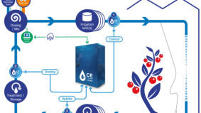 PB-tec neemt activa over uit failliete boedel van CE-Line
