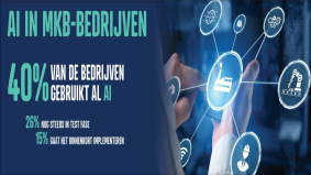 AI-succes in het MKB: hoe ondernemers profiteren van slimme technologie