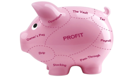 Profit first: hoofdrol voor de winst