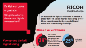 Ricoh: Kleine organisaties sneller digitaal volwassen
