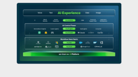 ServiceNow lanceert AI Experience voor bedrijven