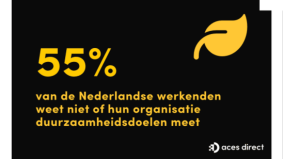 Meer dan helft van de Nederlandse werkenden weet niet of hun organisatie duurzaamheidsdoelen meet