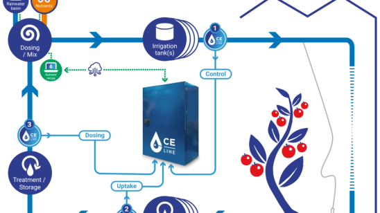 PB-tec neemt activa over uit failliete boedel van CE-Line